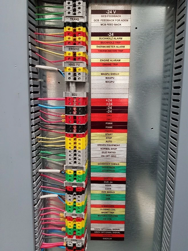 Control Panel 1