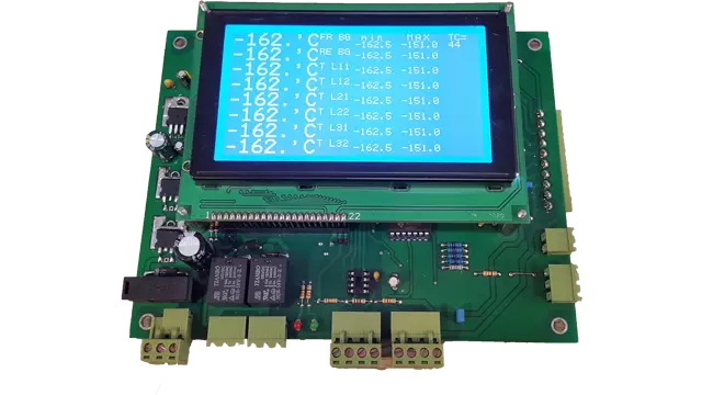 Modules